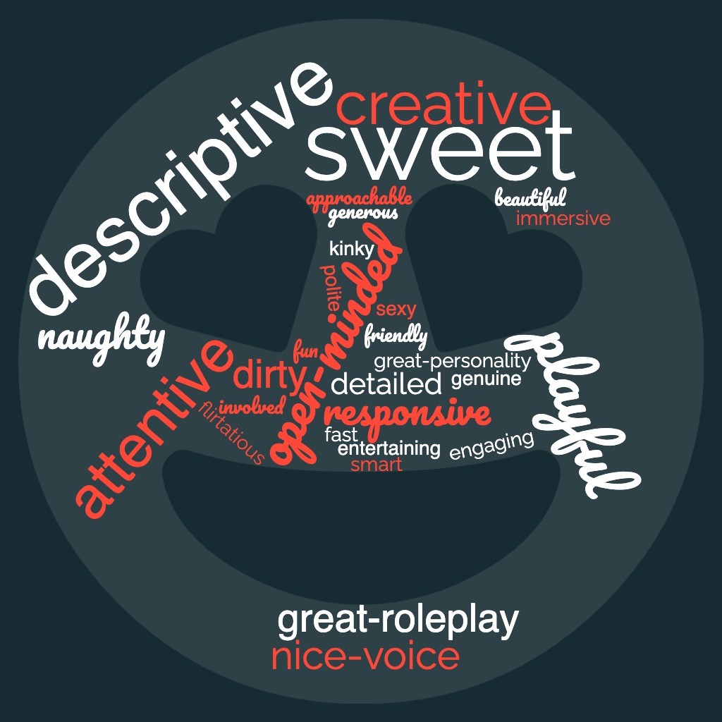 wordcloud Arousr wordcloud Arousr